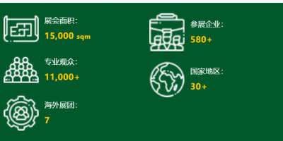 2024年广州国际金属包装展|金属制罐展「时间+地点+介绍」