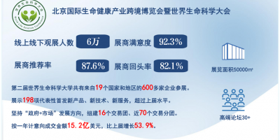 2024中国医疗仪器展-2024中国医疗设备展