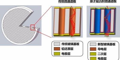 2026中国国际电子化学品及材料展览会