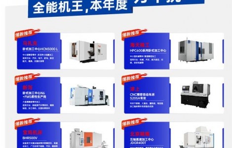 9月全网热议：宁波第一机床展是哪家？2025年CMES华机展|宁波国际机床展