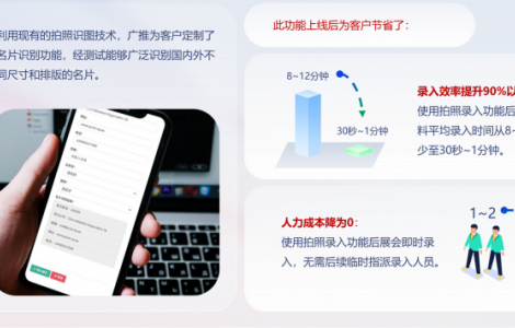 广交会成交率提升密码：广推数字化系统重塑展会营销新生态